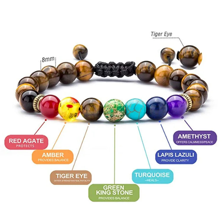 BINSHUO 7 Chakra Beads for Bracelet Making Pierr Naturel 8mm Lava Rock Natural Stone Yoga Beads Braided Rope Bracelet