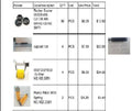 Some Parts of  Printing Press Parts to Russia