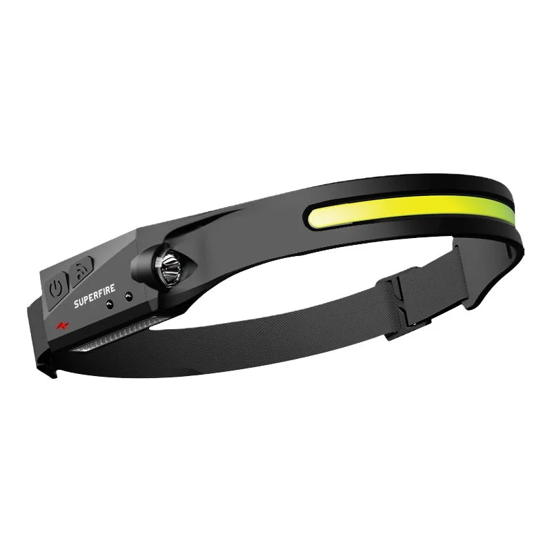 OEM Camping HL65 Headlamp 230 Degree COB Beam Rechargeable 350 Lumen LED Head Light Waterproof Sensor Fishing Headlamps