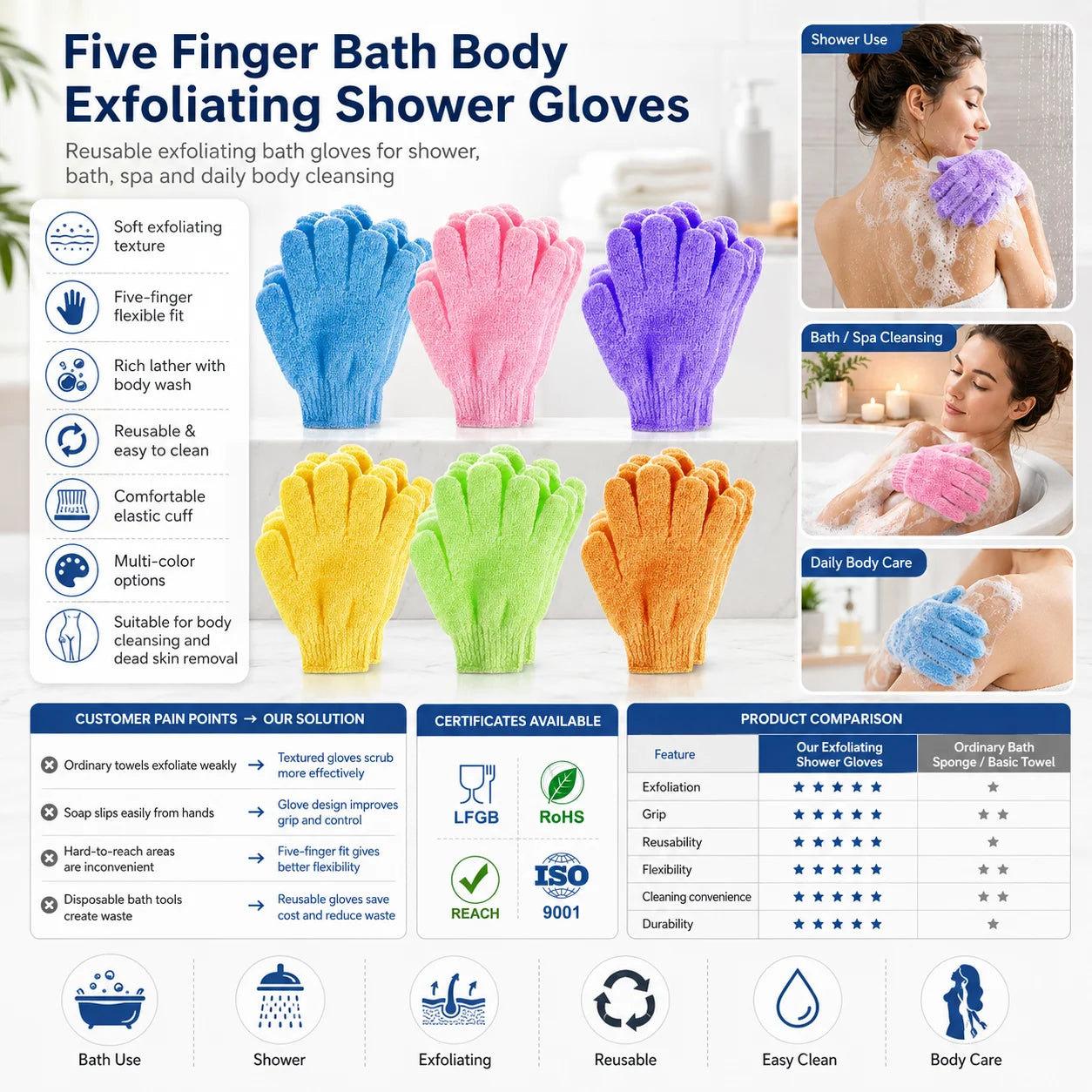 Customized Logo Five Finger Exfoliating Shower Gloves OEM ODM Bath Body Scrub Mitt for Skin Cleansing