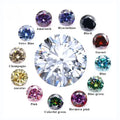 Factory Moissanite Stone Lab Grown Moissanite Stone Loose Diamonds Vvs1 Loose Moissanite
