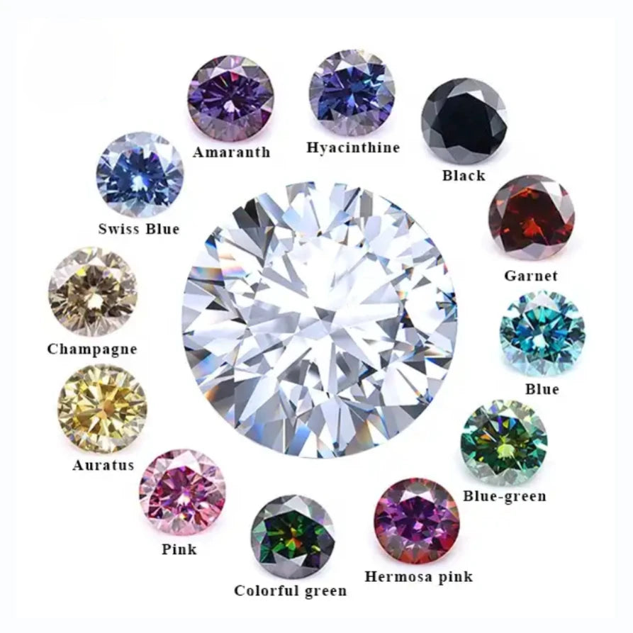 Factory Moissanite Stone Lab Grown Moissanite Stone Loose Diamonds Vvs1 Loose Moissanite