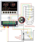 JNN Customized 3HP 220V Intelligent Motor Water Pump Control Panel for Irrigation and Agriculture