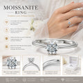 Classic Design Women S925 Silver Fine Jewelry 0.5ct D VVS1 Moissanite Stone Adjustable Engagement & Wedding Bridal Ring MegaBDM