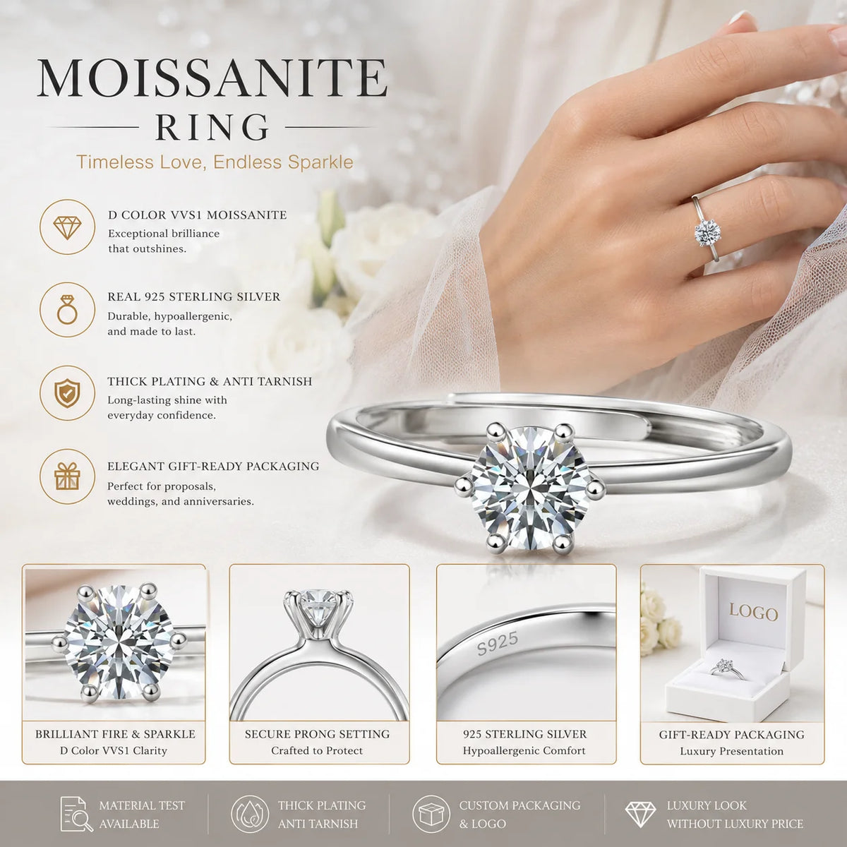 Classic Design Women S925 Silver Fine Jewelry 0.5ct D VVS1 Moissanite Stone Adjustable Engagement & Wedding Bridal Ring MegaBDM