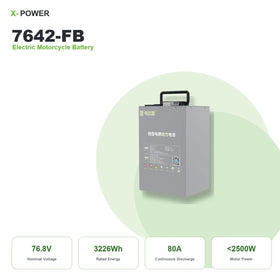 72V 30Ah Lithium Ion Battery Pack 2160Wh Smart Bluetooth BMS Metal Case for Electric Motorcycle E Bike Scooter