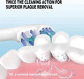 4-24pcs Dual Clean Replacement Brush Head Compatible with OralB Electric Toothbrushes Fit 100 500 1000 2000 3000 5000 6000 7000