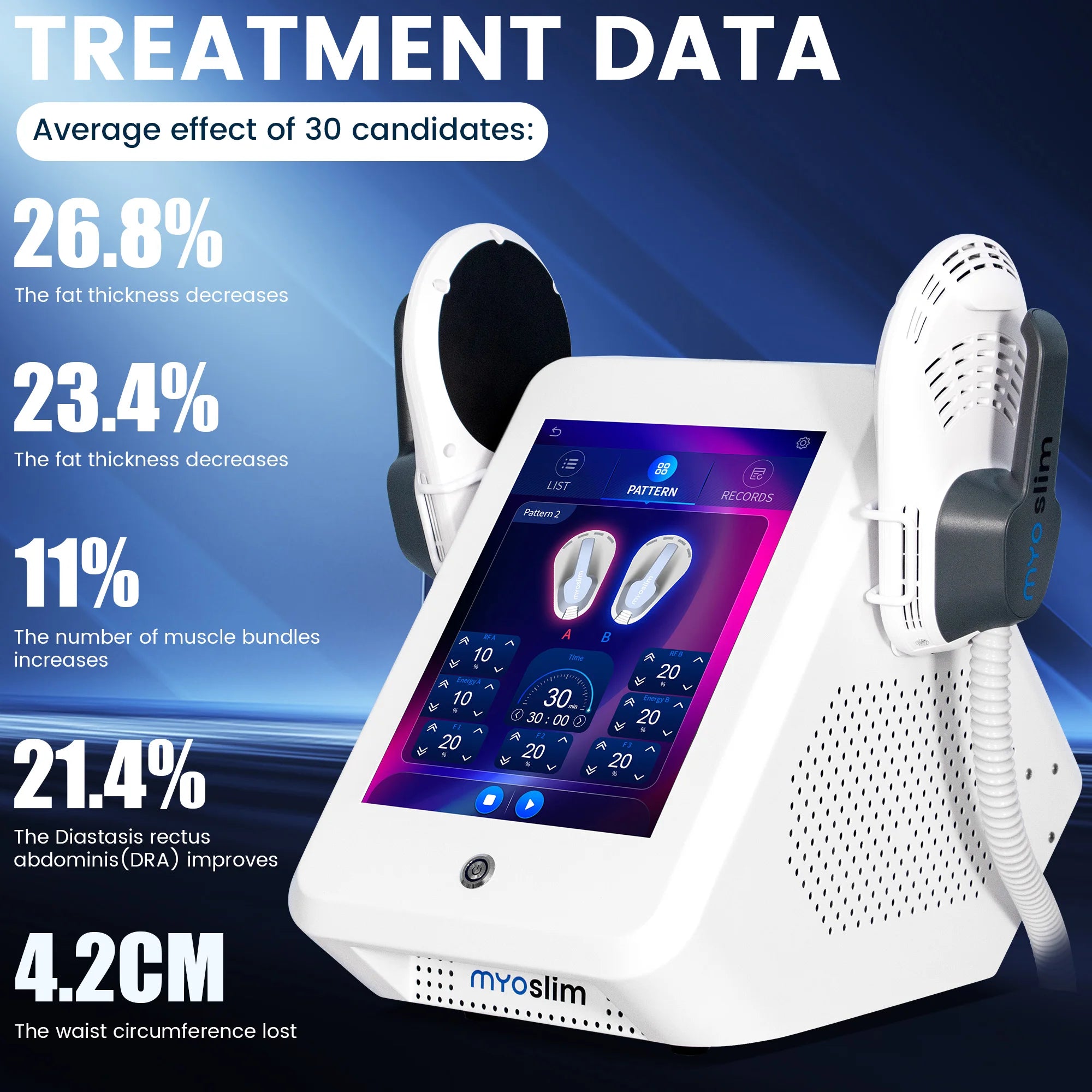 MYoslim 6500W 15Tesla Fat Removal Contouring Muscle Electric Stimulation Ems Body Sculpt Slimming Muslim Sets Machine