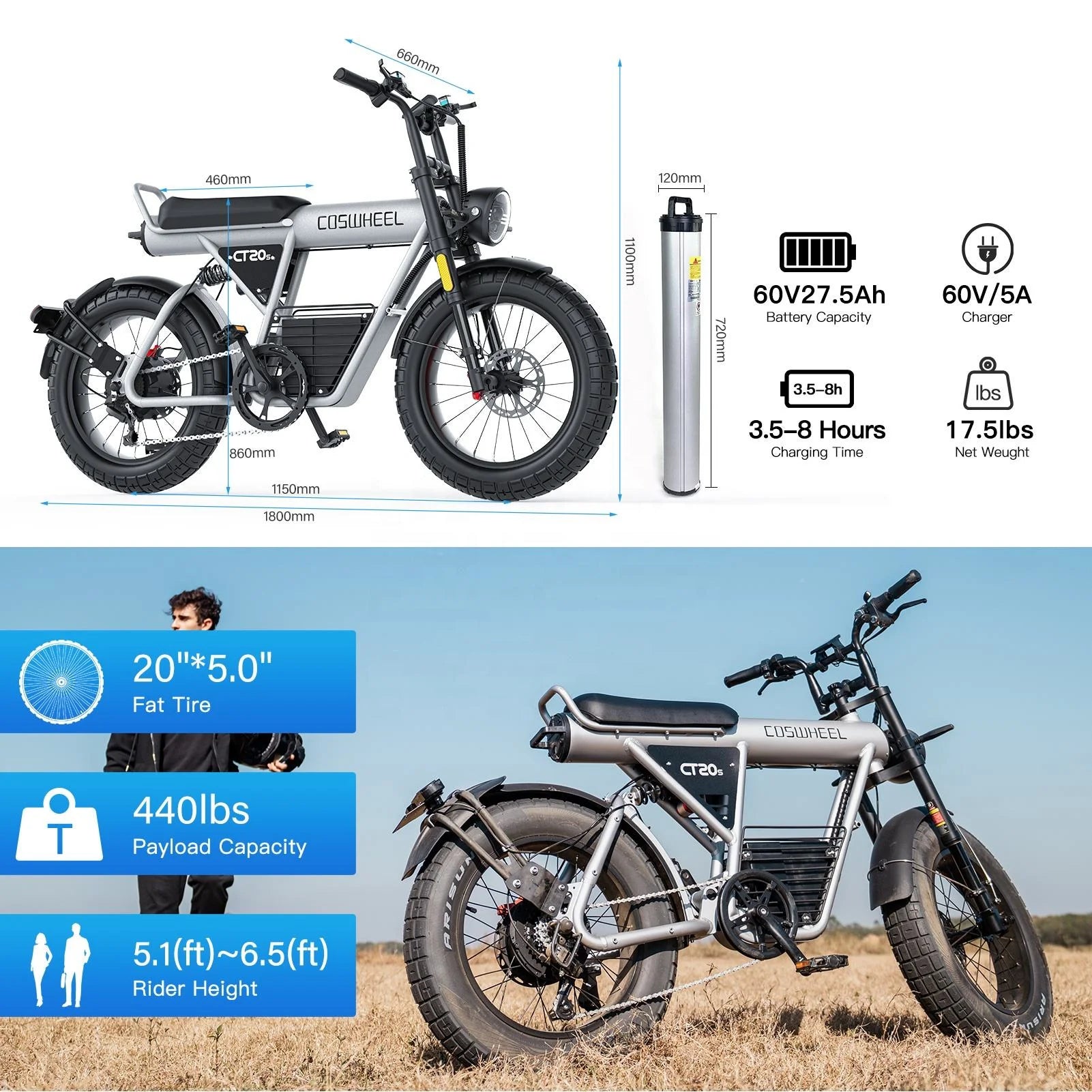 1500W 60V Removable Battery Electric Dirt Bike CT20s 28mph Top Speed Off-Road Fat Tire EMotorcycle for Adults
