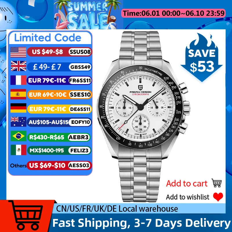 PAGANI DESIGN 2026 New V5 PD1701 Men's Watches Luxury Quartz Watch Men Sport Speed Chronograph AR Sapphire glass 100M Waterproof