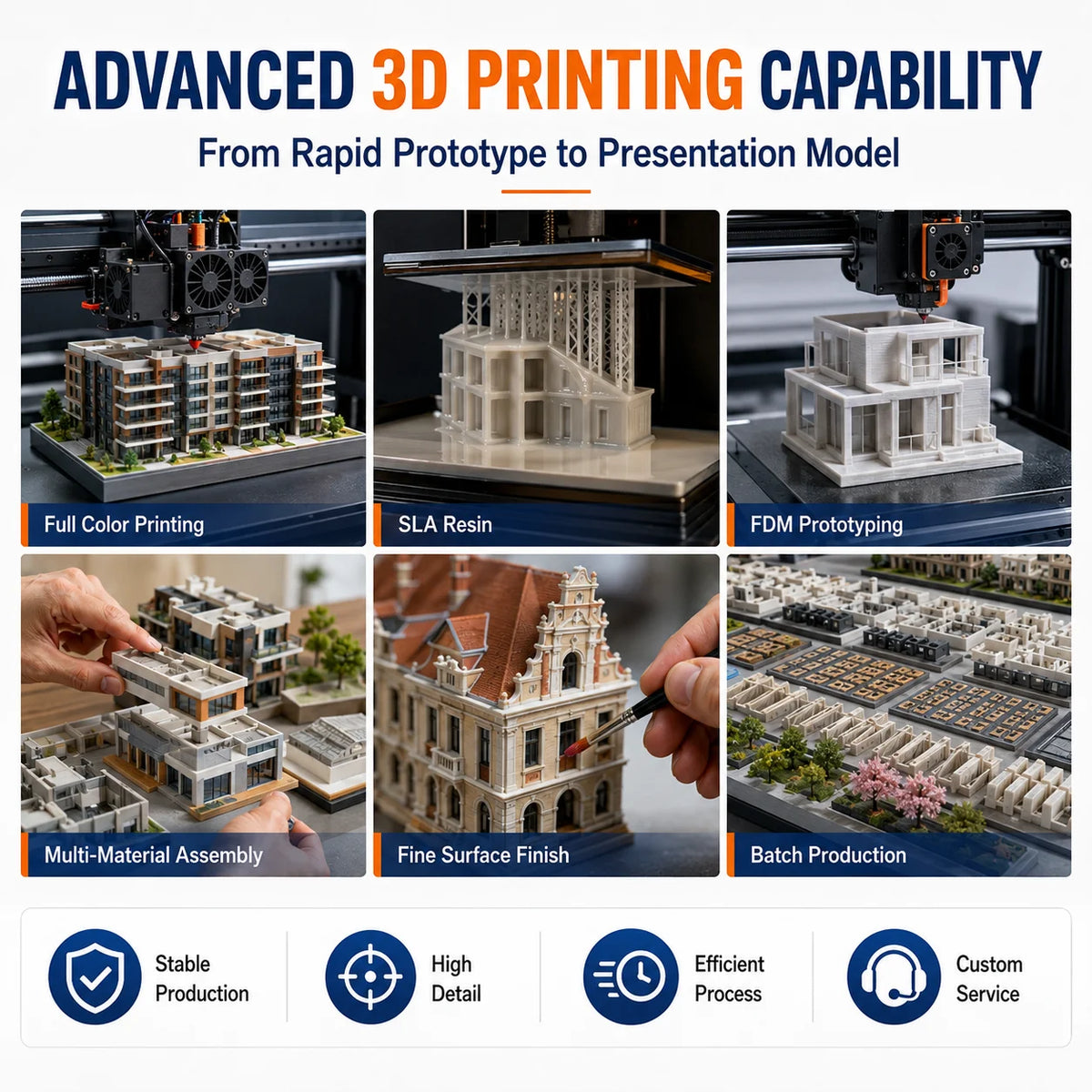 High Precision Multi-Material 3D Printed Parts with Full Color Finish for Architectural Scale Models MegaBDM