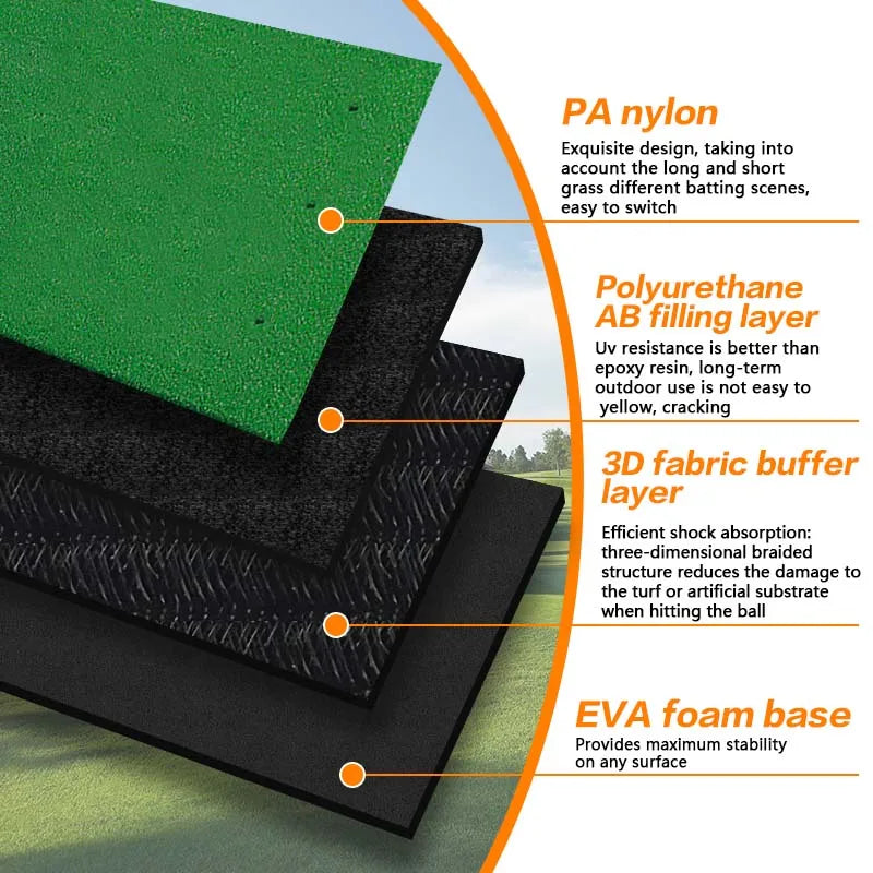 Striking Putting Sale Turf Swing Mat Premium Launch Grass Hitting Surface Home Golf Mat