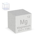 Magnesium Cube 0.39'' 99.99% High Purity Metal Density Element Cube for Elemental Collection Experiment with Acrylic Case