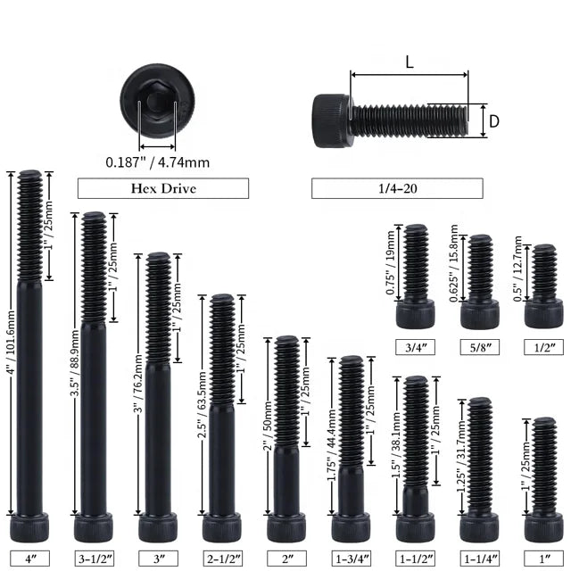 Factory Wholesale High Strength Alloy Steel Carbon Steel Black Socket Head Cap Screws Cheese Head Bolts and Screws
