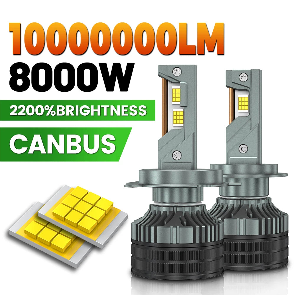H7 H4 Led Canbus Car Headlight Bulbs 8000W 10000000LM H8 Led Lamp H9 H11 HB3 9005 HB4 9006 H1 9012 Hir2 LED 6000K Fog Light 12V