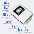 JNN High-Quality 3KW Intelligent High-Performance Water Pump Controller with Motor Control and Multi-Functional Protection
