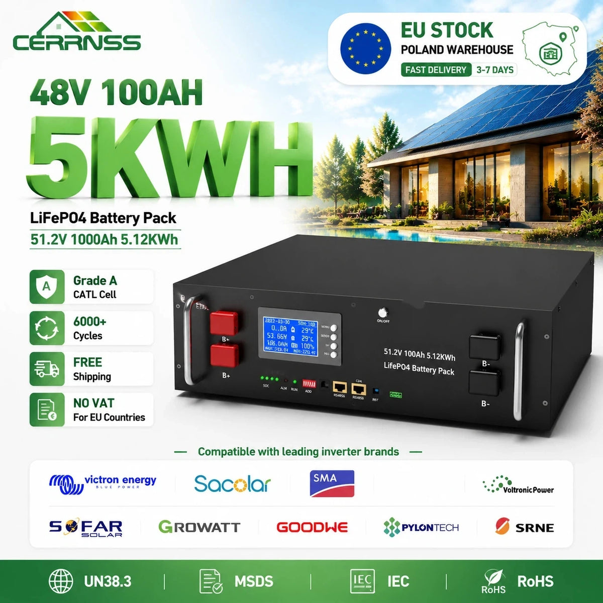 CERRNSS Hot Sale 48v 100ah Rack Mounted 5kwh Lithium Solar Battery 200ah 300ah 10kw15kwh Lifepo4 Battery for Home Energy Storage MegaBDM