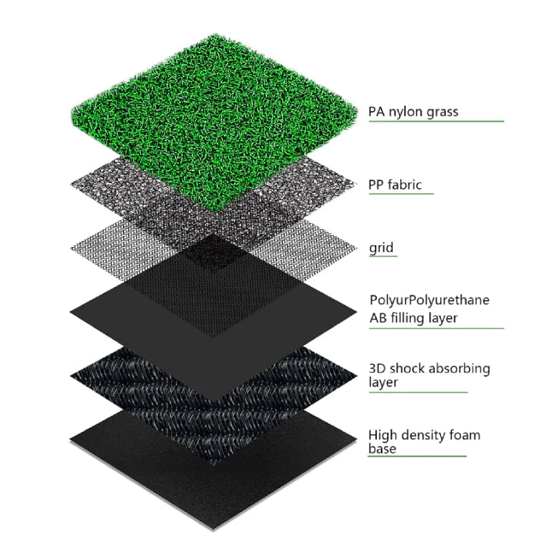 Golf Practice Mat Driving Range Indoor Outdoor Large Buy Artificial Grass Backyard Soft Quality Golf Practice Mat