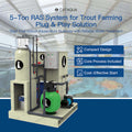 Pacific White Shrimp Turnkey RAS Solution America Atlantic Salmon Cost-effective Integrated RAS for Fish Farming MegaBDM