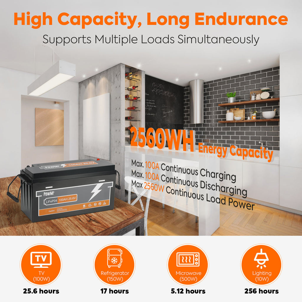 PowMr 100AH 25.6V 2560Wh LiFePO4 Lithium Battery – Parallel & Series Support – EU Local Stock