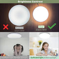 Modern 45W LED Panel Ceiling Light – 30cm Square & Round Flush Mount – Kitchen, Bedroom & Living Room – EU Local Stock
