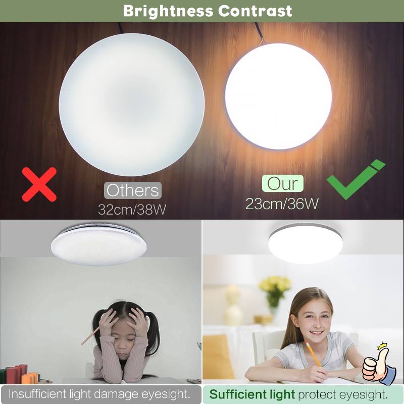 Modern 45W LED Panel Ceiling Light – 30cm Square & Round Flush Mount – Kitchen, Bedroom & Living Room – EU Local Stock